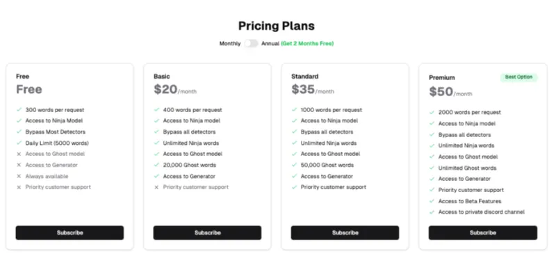 Stealth Writer AI Review: Stealth Writer AI Pricing Plans